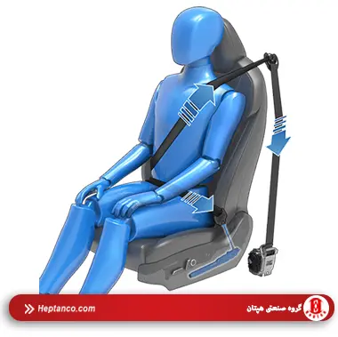 کمربند ایمنی پیشکشنده خودرو – محافظت سرنشینان در تصادف